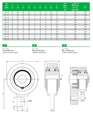 R &amp; B el embrague de espalda de freewheel RSBW30/GVG30 aplican en la elevadora de grano o la máquina de redes de pesca
