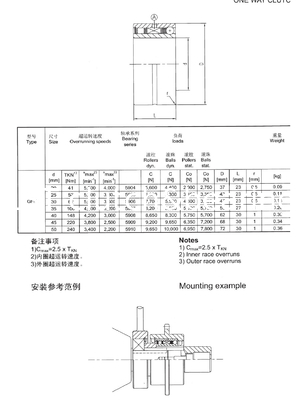 China Changzhou factpry R&amp;B de alta calidad Sprag embrague GFK45 rodamiento de embrague unidireccional